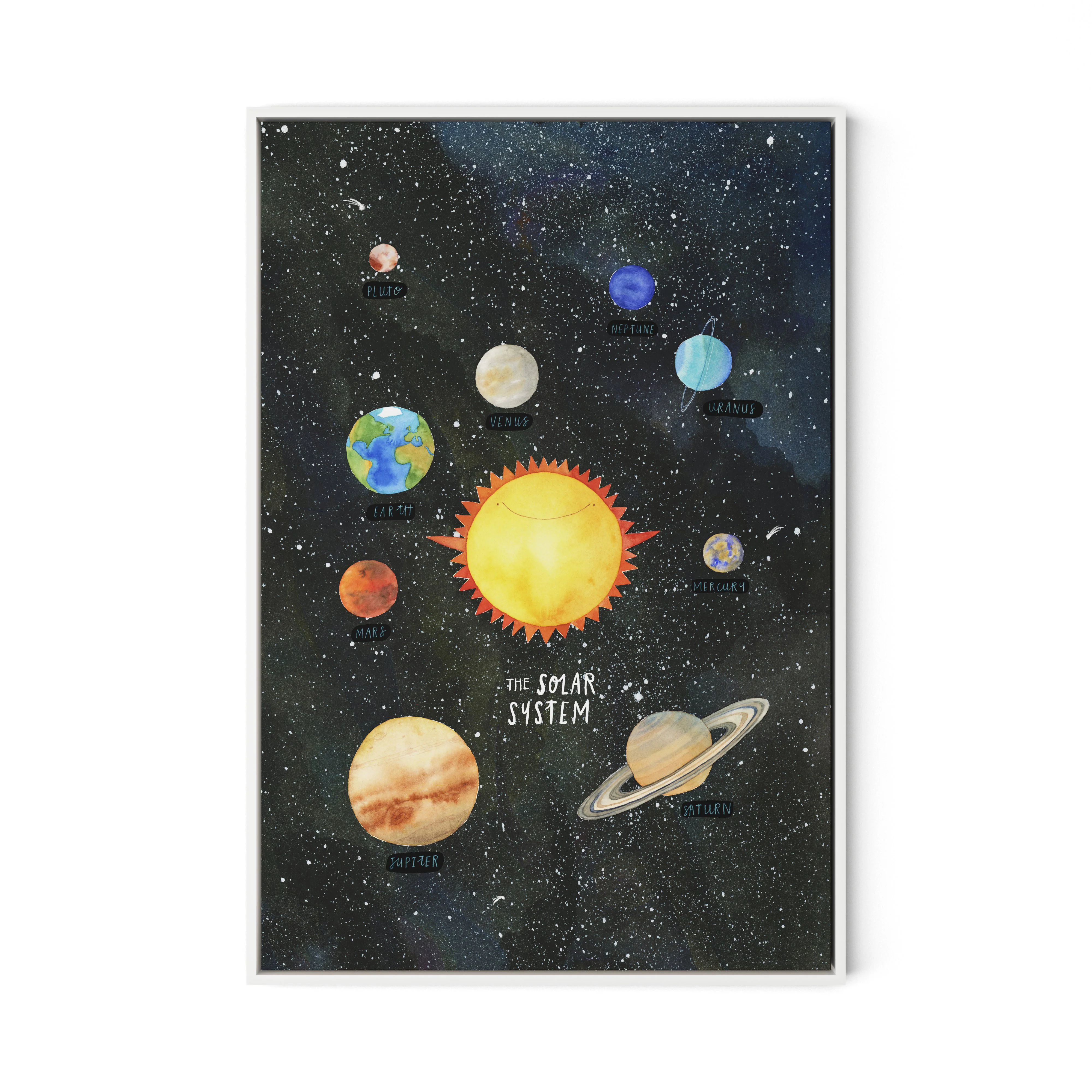 Solar System - Image 9